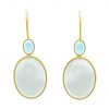 Mesure et art du temps - Yellow Gold Aquamarine and Quartz Earring